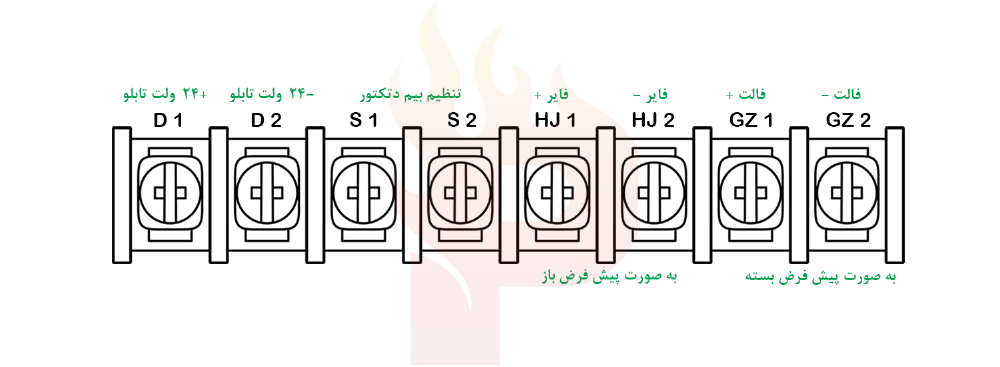 ترمینالهای سیمکشی بیم دتکتور